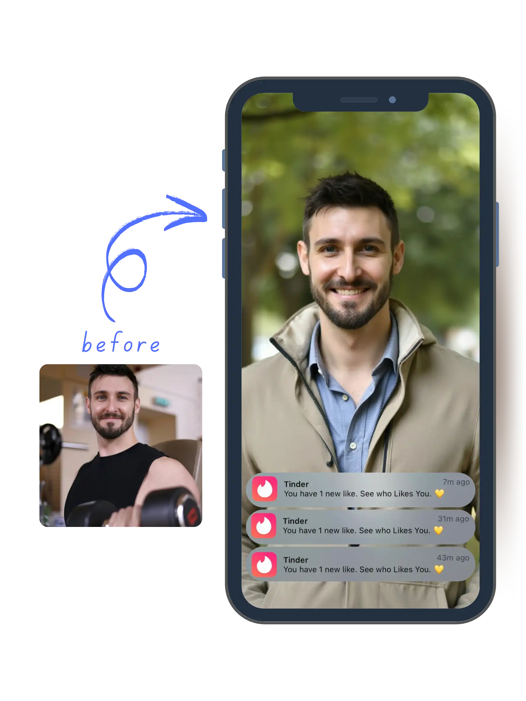 Before and After transformation with dating app interface